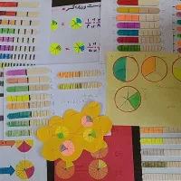 تدریس خصوصی ریاضی ابتدایی