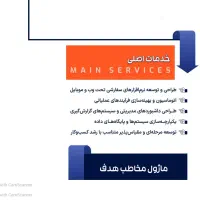 طراحی سایت متفاوت، برای برندهای متفاوت