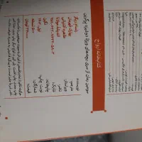 رمان داس مرگ و رمان کتابخانه ارواح ژانر وحشت|کتاب و مجله ادبی|قم, ولیعصر|دیوار