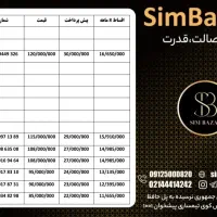 0912.436.11.60|سیم‌کارت|اهواز, نادری|دیوار