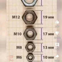 امور فنی و سرویس و تعمیر کولر آبی