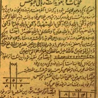 کتاب دعا رفع تمامی مشکلات100./. تضمینی