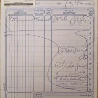 فروش سردوز|چرخ خیاطی و ریسندگی|رباطکریم, رباطکریم|دیوار