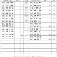مشاوره خرید|سیمکارت|تهران, اباذر|دیوار