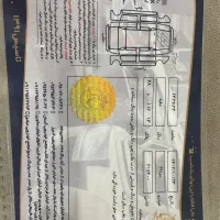 مزدا۳ نیو مدل ۹۵|خودرو سواری و وانت|تهران, شهرک شهید باقری|دیوار