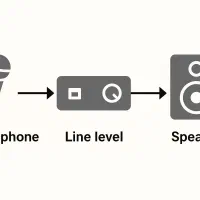 دوره فشرده میکس و مسترینگ با مدرک فنی حرفه ی