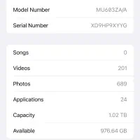 iPhone 15 promax1t|موبایل|بجنورد, |دیوار