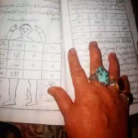 دعاو سرکتاب