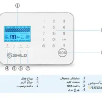 دزدگیر سیم کارتی اماکن سیمکارتی دوربین مداربسته