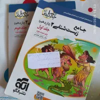 کمک درسی کتاب تست خیلی سبز فرمول 20 نشرالگو|کتاب و مجله آموزشی|قم, پردیسان|دیوار