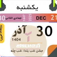 نیازمند وام گیرنده