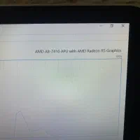 لب تاپ hp pavilion amd a8|رایانه همراه|کرمانشاه, |دیوار