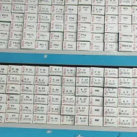 تعدادی رنگ مو|آرایشی، بهداشتی، درمانی|اصفهان, ناصرخسرو|دیوار