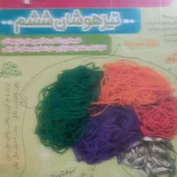 کتاب مالتیپل پایه ی ششم