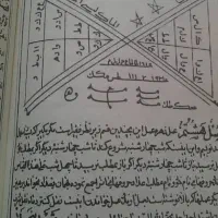 کتب سرکتاب