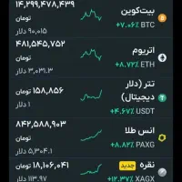 صراف بازار ارز و طلا و دلار رایگان