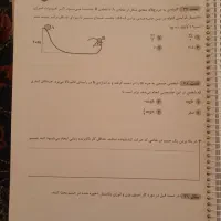 جزوه یحیوی هم پایه هم دوازدهم|کتاب و مجله آموزشی|مشهد, شهرک مهرگان|دیوار