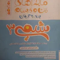 کتاب کنکور ، کمک درسی