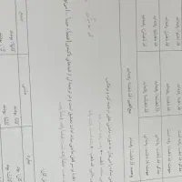 عربی فلاح دوازدهم انسانی