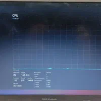 لپ تاپ Vivobook / i5 12500h / ram 24|رایانه همراه|مشهد, سراب|دیوار