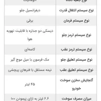 ماشین بسیار تمیز خانگی|خودرو سواری و وانت|قم, زاویه|دیوار