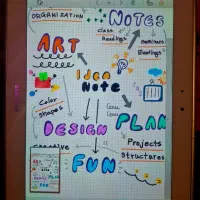 تبلت سامسونگ Note 10