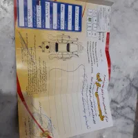 نیسان ۸۷ بی رنگ پلمپ|خودرو سواری و وانت|سبزوار, هویزه|دیوار