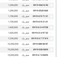 ۰۹۱۹۶۷۸۸۰۰۹ ۰۹۱۱۱۳۱۰۴۳۴ صفر پک قدیم|سیمکارت|رشت, حاجی آباد|دیوار