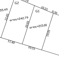فروش دوقطعه زمین در بلوار بهشتی، بعدازپارک فجر