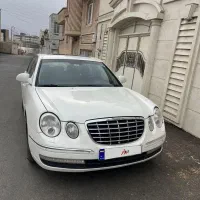 کیا اوپیروس۲۰۰۸