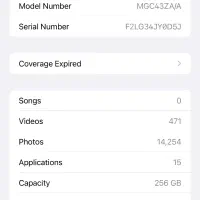 گوشی‌ ایفن ۱۲ پرو‌مکس