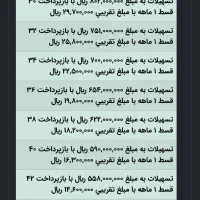 وام بانک مهر