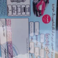 تیگو۵|خودرو سواری و وانت|رشت, چله خانه|دیوار