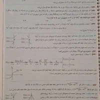 کتاب IQ جامع حسابان|کتاب و مجله آموزشی|تهران, شیوا|دیوار