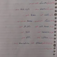 تعدادی لوازم جانبی موبایل به قیمت قدیم|لوازم جانبی موبایل و تبلت|تهران, شهادت|دیوار