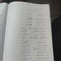 فروش لوازم الکتریکی|لامپ و چراغ|اصفهان, آفاران|دیوار