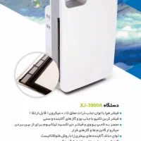 دستگاه تصفیه هوا شیامی اقساط در قزوین|پنکه و تصفیه‌کنندهٔ هوا|قزوین, |دیوار