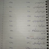 جزوات شیمی جامع کنکورمصلایی وبسته شبیه سازکنکوریوم|کتاب و مجله آموزشی|شوشتر, |دیوار