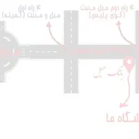 تاب ریلکسی شاه نشین راک صندلی درختی باغی ویلایی|مبلمان خانگی و میز عسلی|اراک, |دیوار