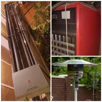 گرماتاب گرمانور ، هیتر گازی انرژی ، هیتر قارچی