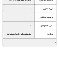 فروش حواله خودرو وارداتی cx30