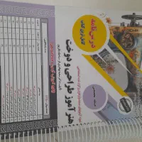 دروس تخصصی هنر اموز