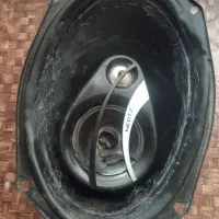 باند خربزه ای