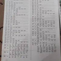 نخ و نقشه منظره طبیعت|تابلو فرش|مشهد, شهرک مطهری|دیوار