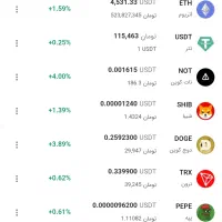 ارز دیجیتال رایگان دریافت کن
