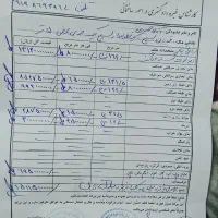 منزل دوطبقه رسالت