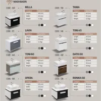 چینی بهداشتی|لوازم سرویس بهداشتی|همدان, |دیوار