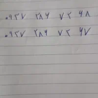 سیم کارت ایرانسل