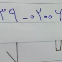 سیم کارت ایرانسل0939