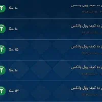 کسب درامد والکس